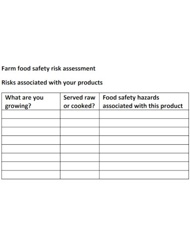 farm food safety risk assessment