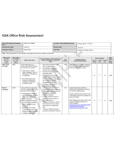 formal office risk assessments