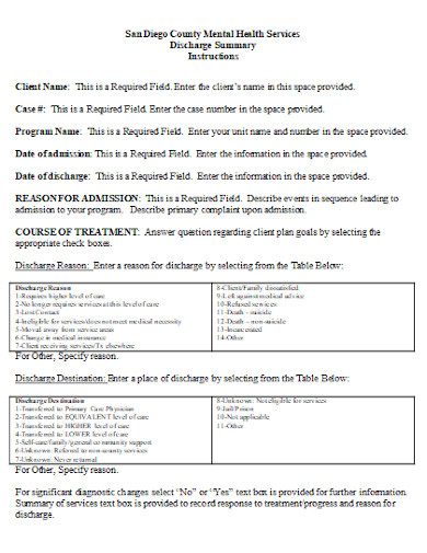 How Do You Write A Mental Health Discharge Summary