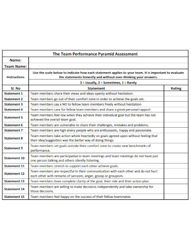 Team Performance Pyramid Assessment