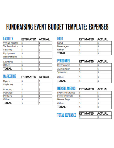 Budget for Fundraiser Event Template