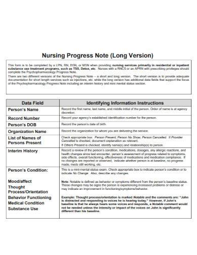 Nursing Progress Notes Examples 4529