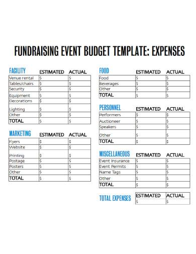 Fundraising Event Budget Examples How To Make Format PDF