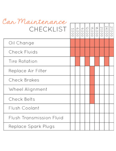 general car maintenance checklist