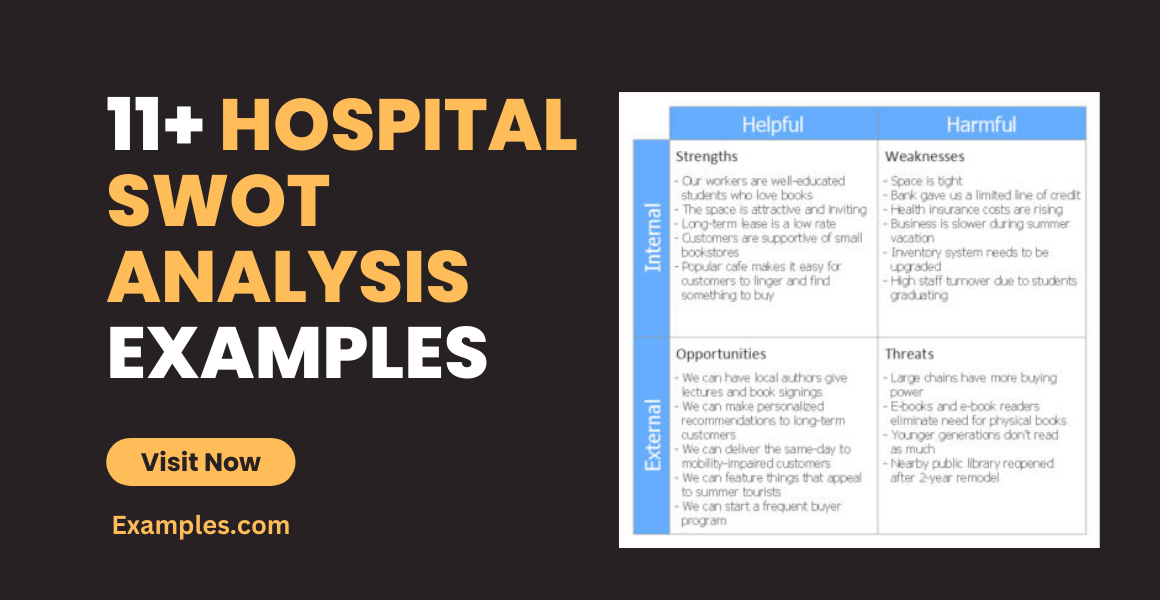 Hospital SWOT Analysis Examples
