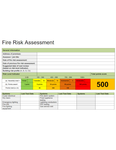 Fire Risk Assessment 10 Examples Format Pdf Examples