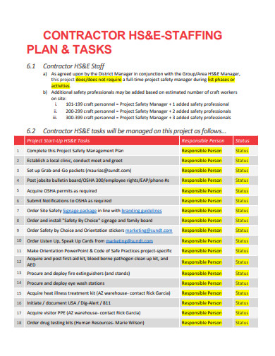 sample project safety management plan