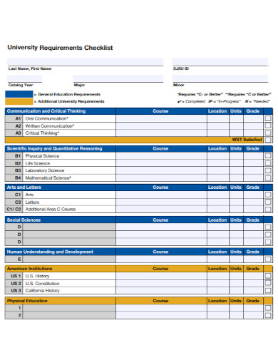 university requirement checklist