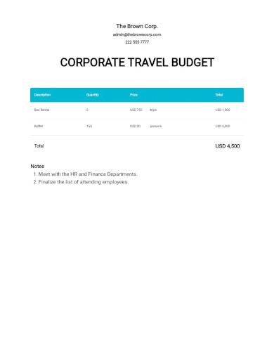 corporate travel budget template