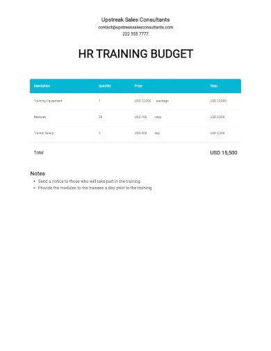 HR Training Budget Template