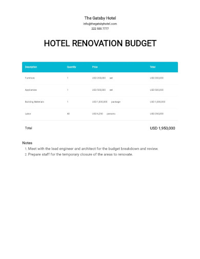 hotel renovation budget template