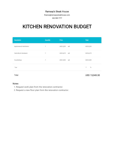 kitchen renovation budget template