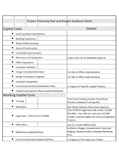 project financing plan budget