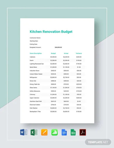 standard kitchen renovation budget