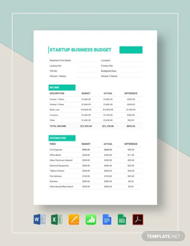 startup business budget template