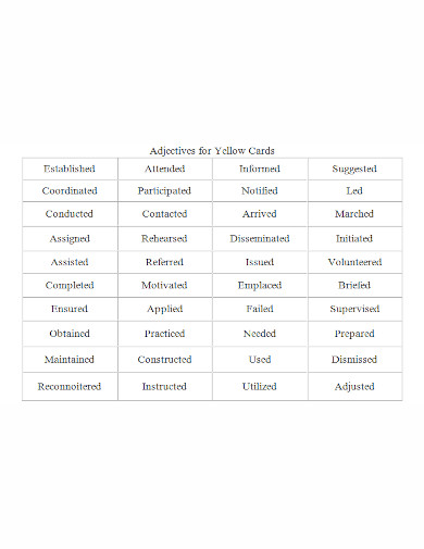 adjectives for yellow cards