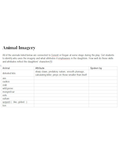animal imagery