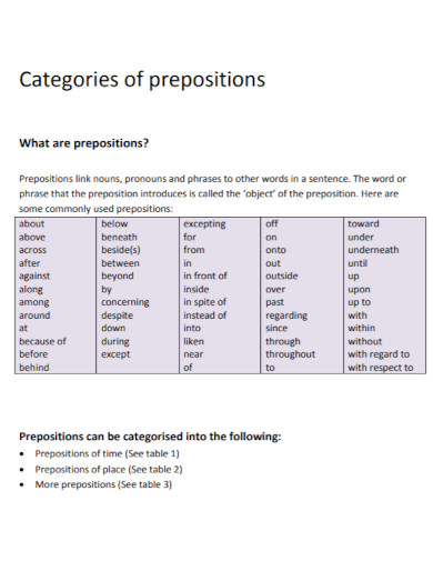 categories of prepositions