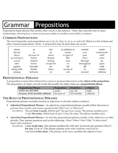 grammar prepositions in english