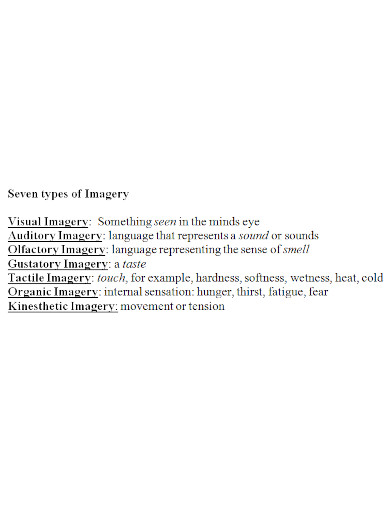 imagery types