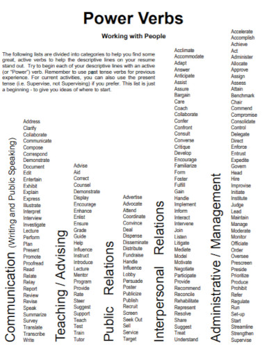 power verbs in pdf