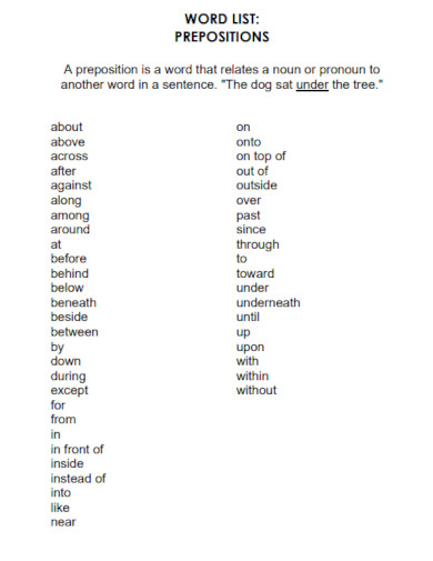 prepositions word list