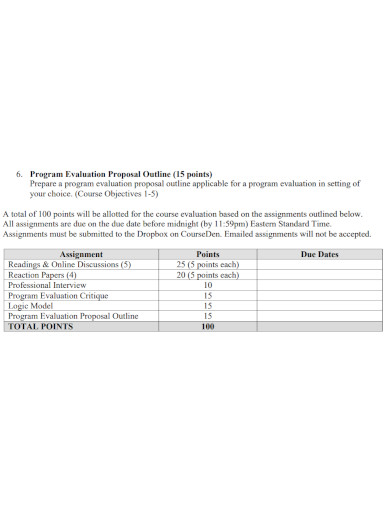 program evaluation proposal outline