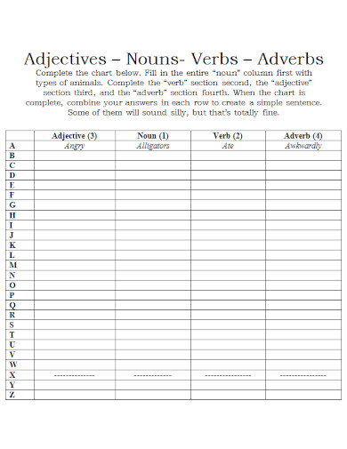 sample adverbs example