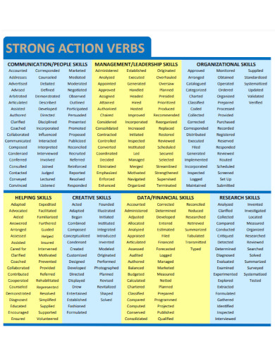 strong action verbs