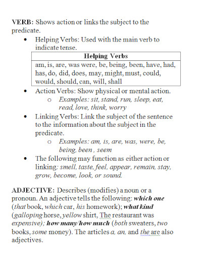 verb and adverb in doc
