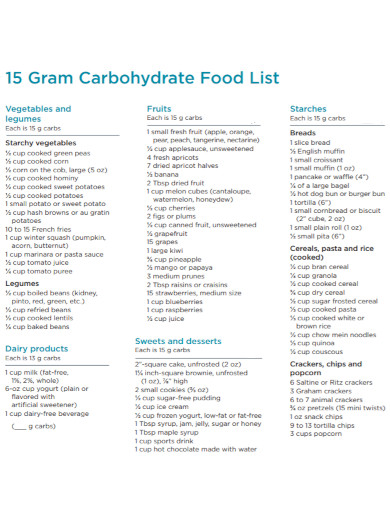 15 gram carbohydrate food list