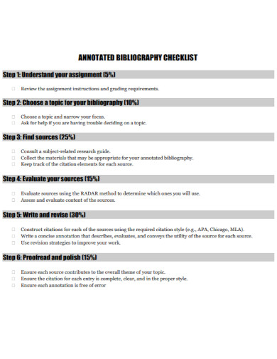 annotated bibliography checklist