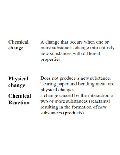 Chemical Energy - 100+ Examples, How to Discern, PDF