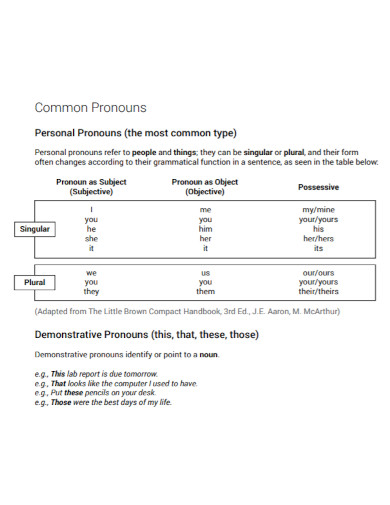 common pronouns