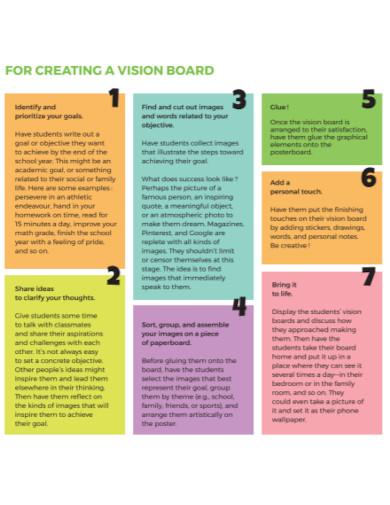 creating vision board example