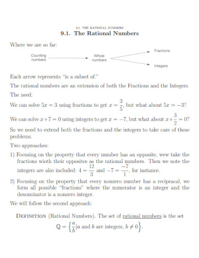 easy rational numbers