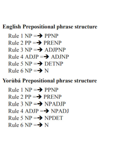 english prepositional phrase structure