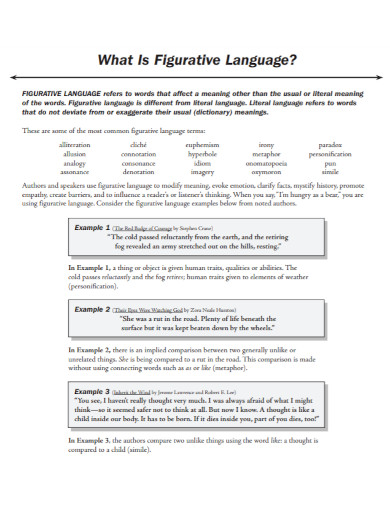 figurative language format