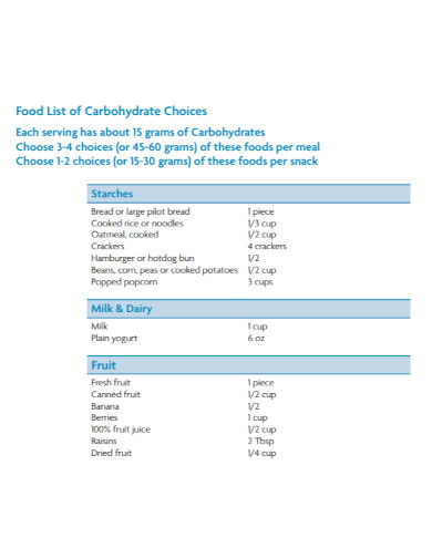 food list of carbohydrates