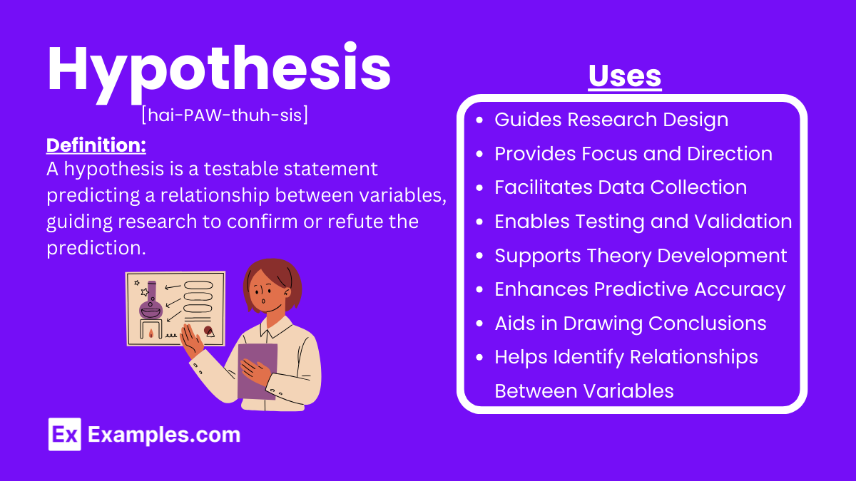 how to make a hypothesis in a case study