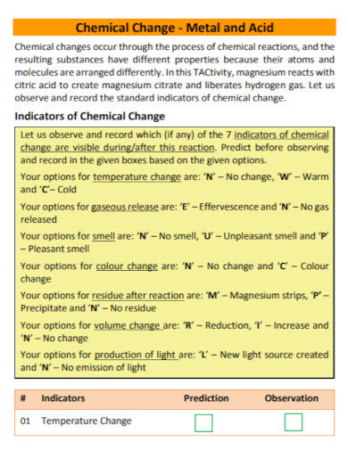 metal and acid chemical change