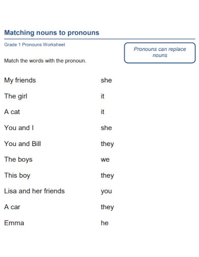 nouns to pronouns