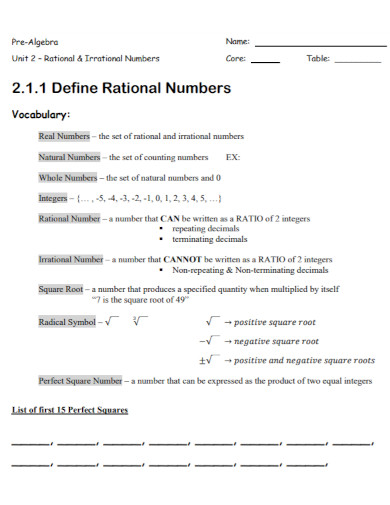 pre algebra rational numbers