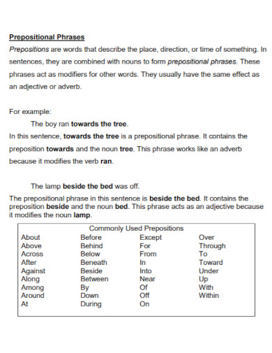 prepositional phrases case study