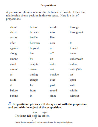prepositional phrases example in pdf