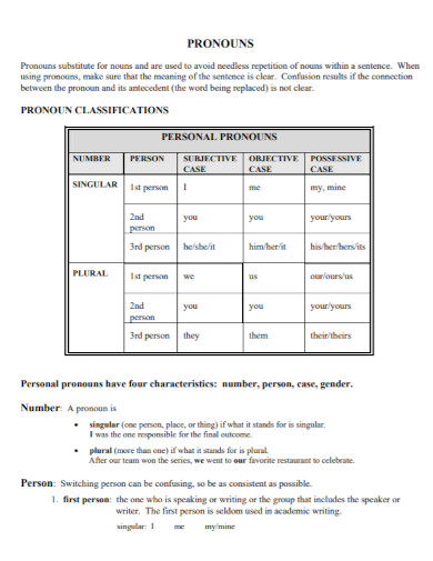 pronoun classifications