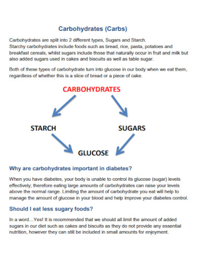 sugars and starch carbohydrates