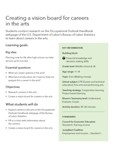 ision board for careers in the arts 
