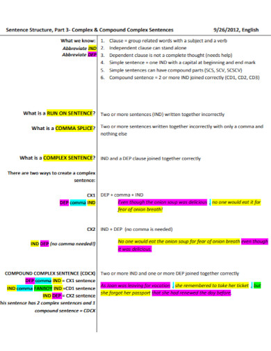 compound complex sentences in pdf