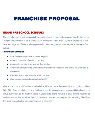 printable franchise proposal